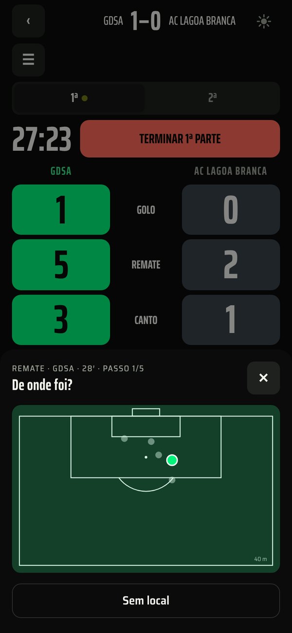 Registo de um remate durante o jogo